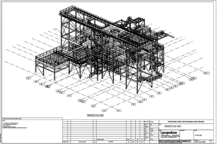 Lycopodium - Natougou Gold - Blueprint